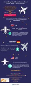Reliable AirHelp Reviews 2024: Your Trusted Ally for Flight Compensation 8 AirHelp Reviews