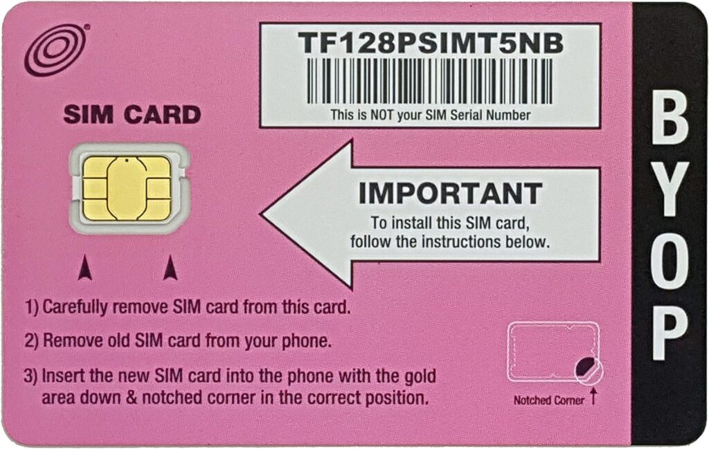 SIM Cards